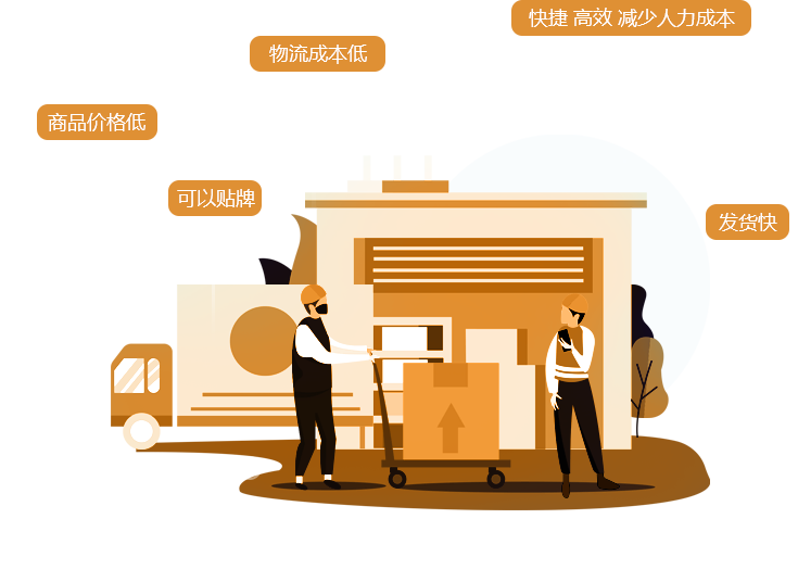 代發(fā)服務(wù)穩(wěn)妥,提升客戶信任度